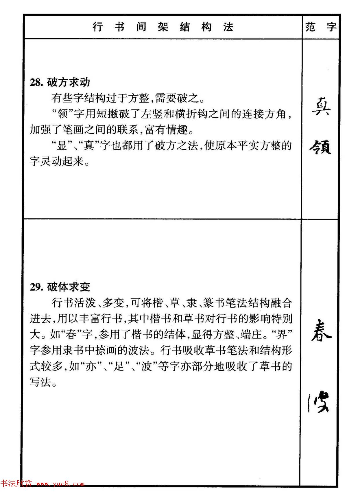 行书偏旁部首写法要领+行书间架结构49法