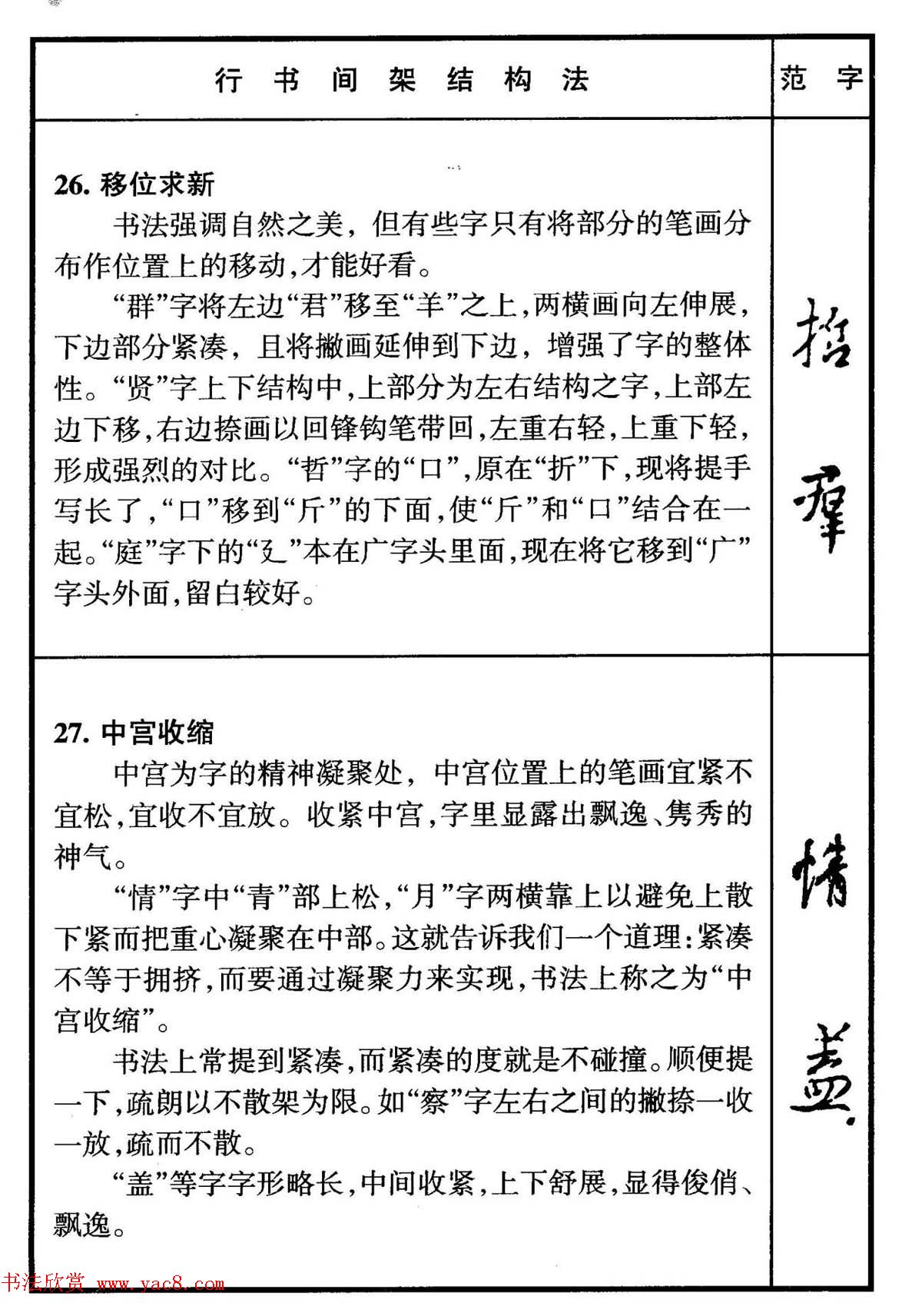 行书偏旁部首写法要领+行书间架结构49法