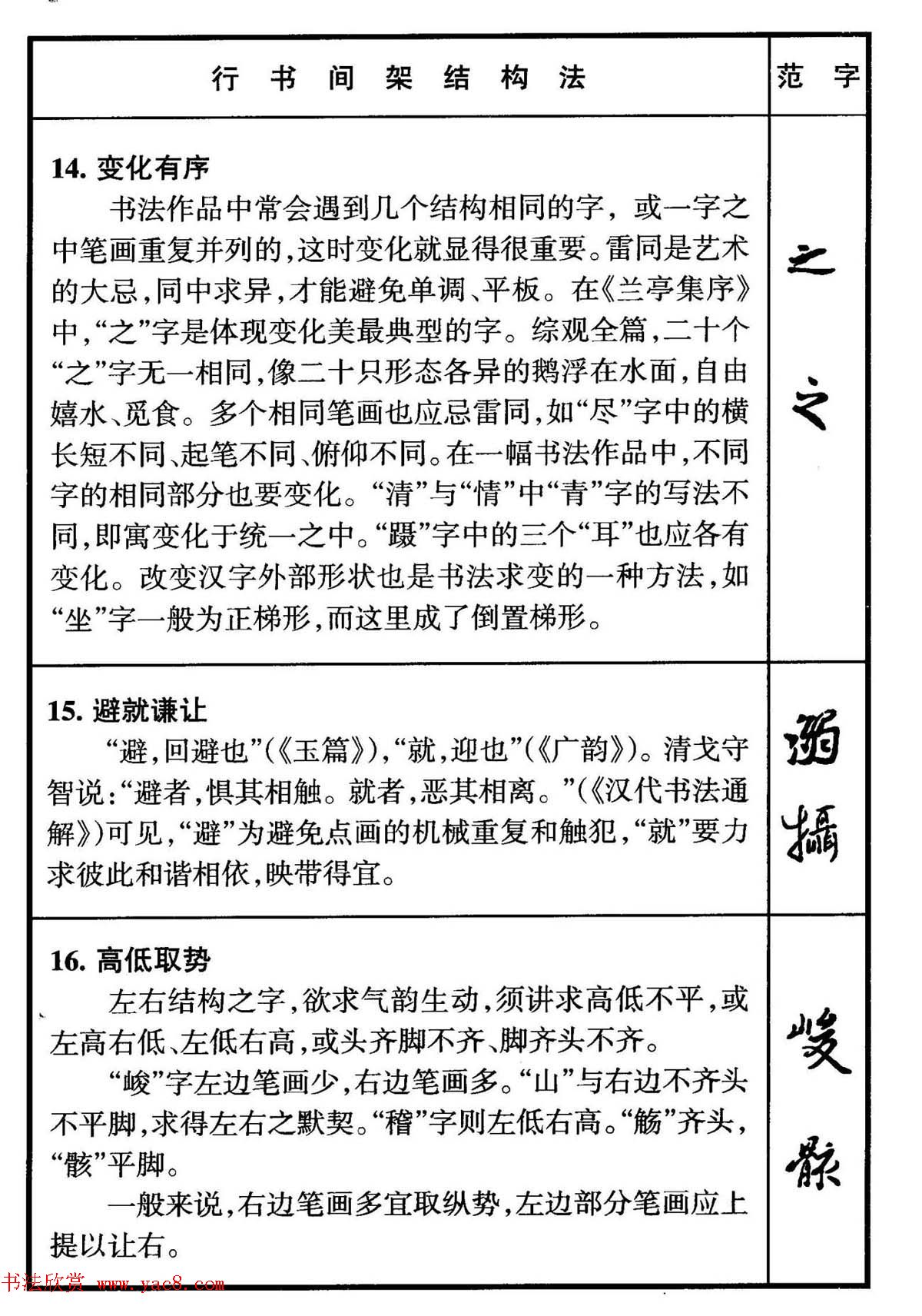 行书偏旁部首写法要领+行书间架结构49法