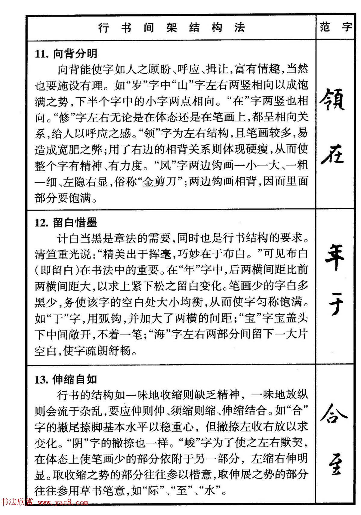 行书偏旁部首写法要领+行书间架结构49法