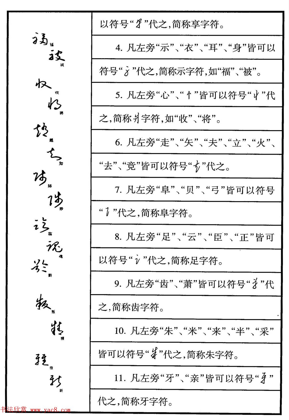 钢笔书法教程_于右任标准草书释例