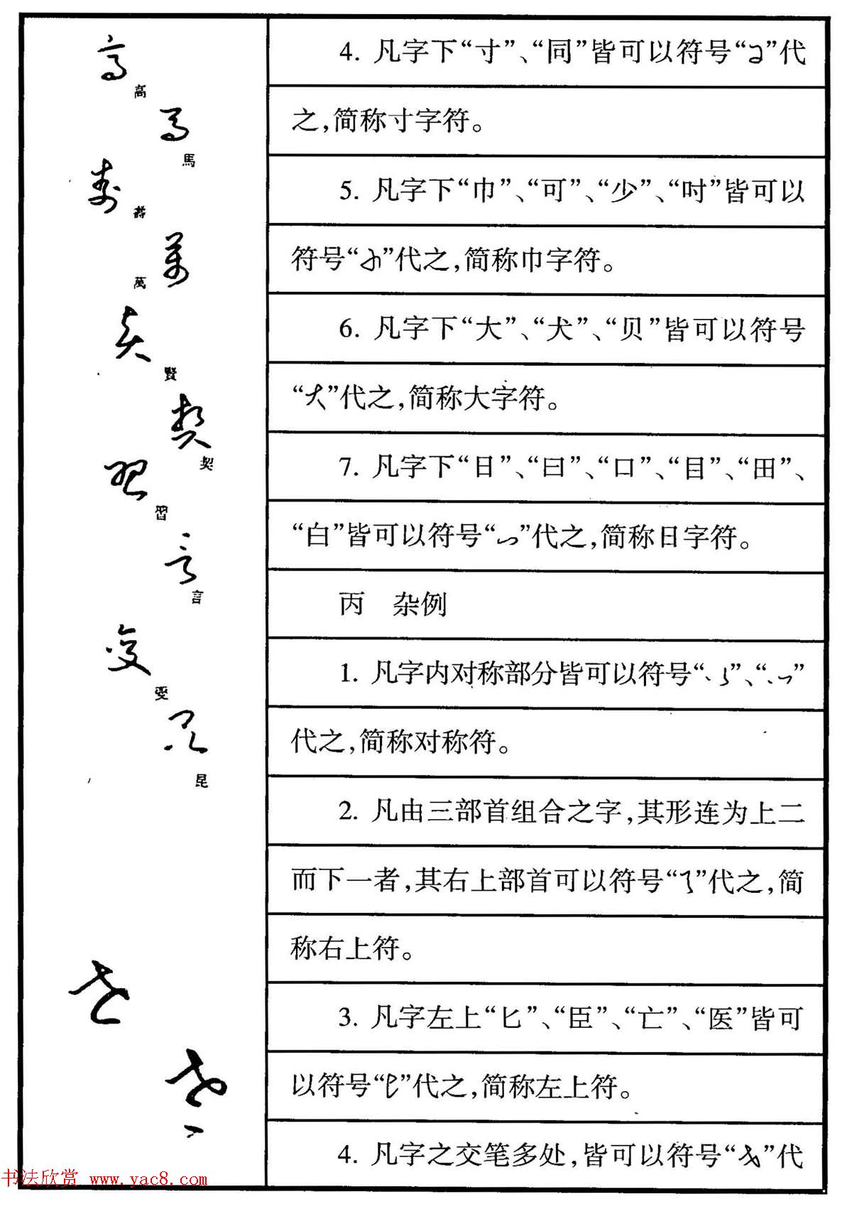 钢笔书法教程_于右任标准草书释例