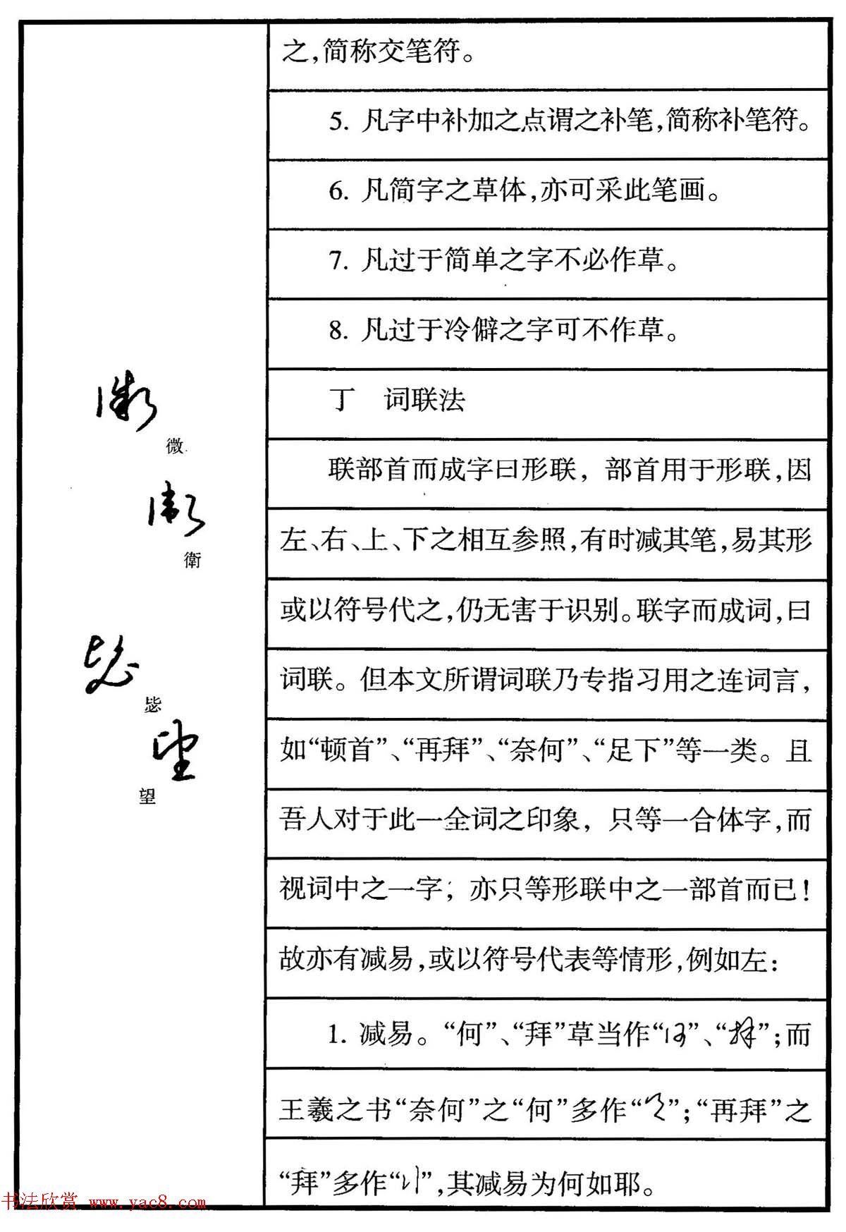 钢笔书法教程_于右任标准草书释例