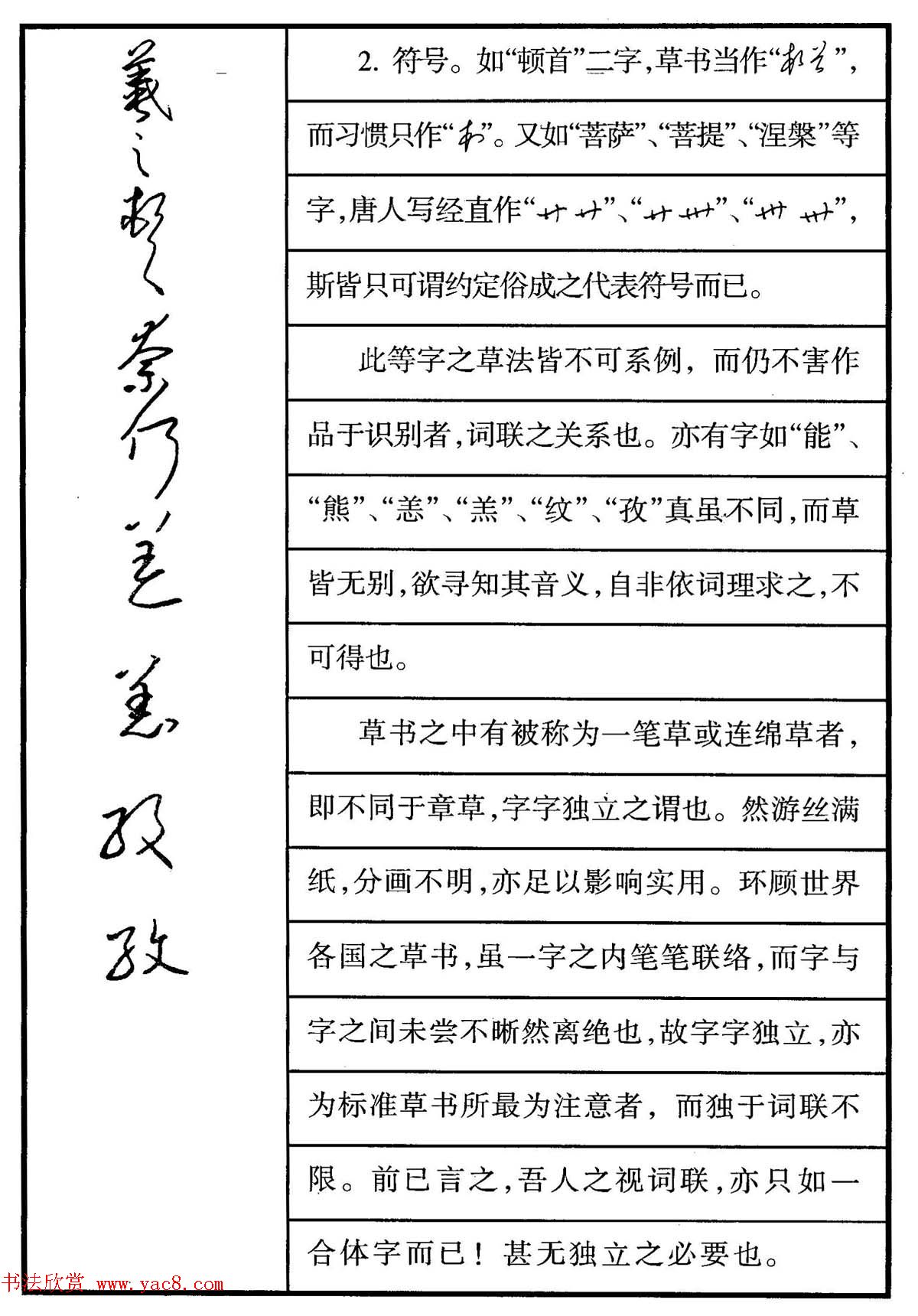 钢笔书法教程_于右任标准草书释例