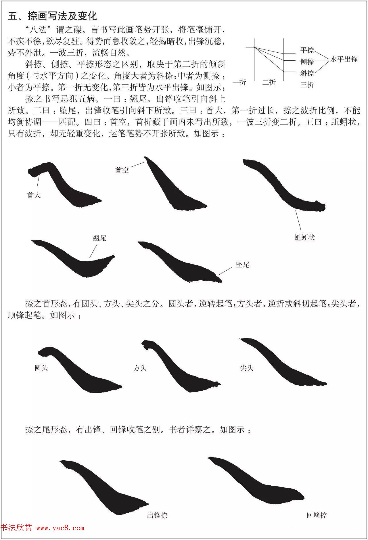 书法培训楷书教程：赵孟頫《胆巴碑》解析