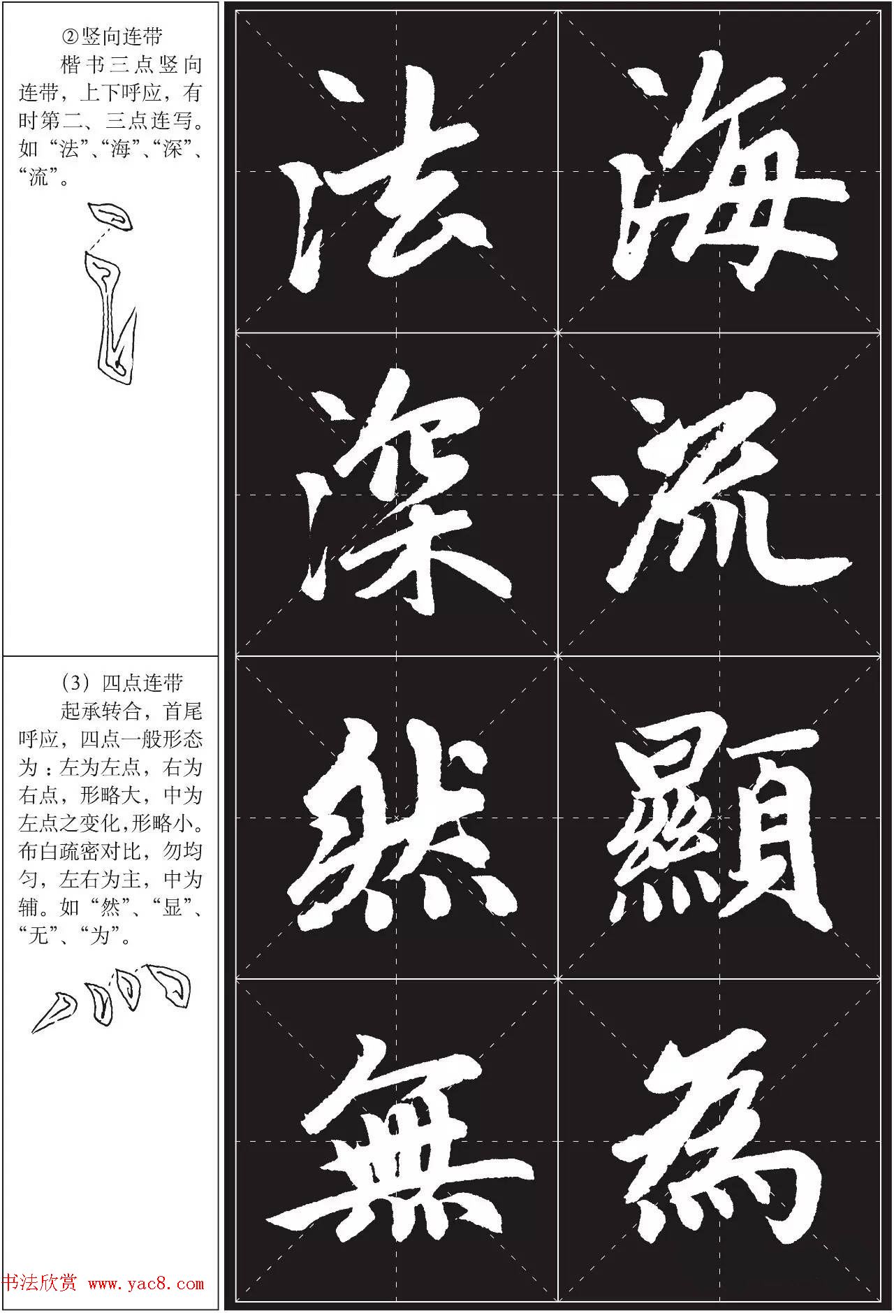 书法培训楷书教程：赵孟頫《胆巴碑》解析