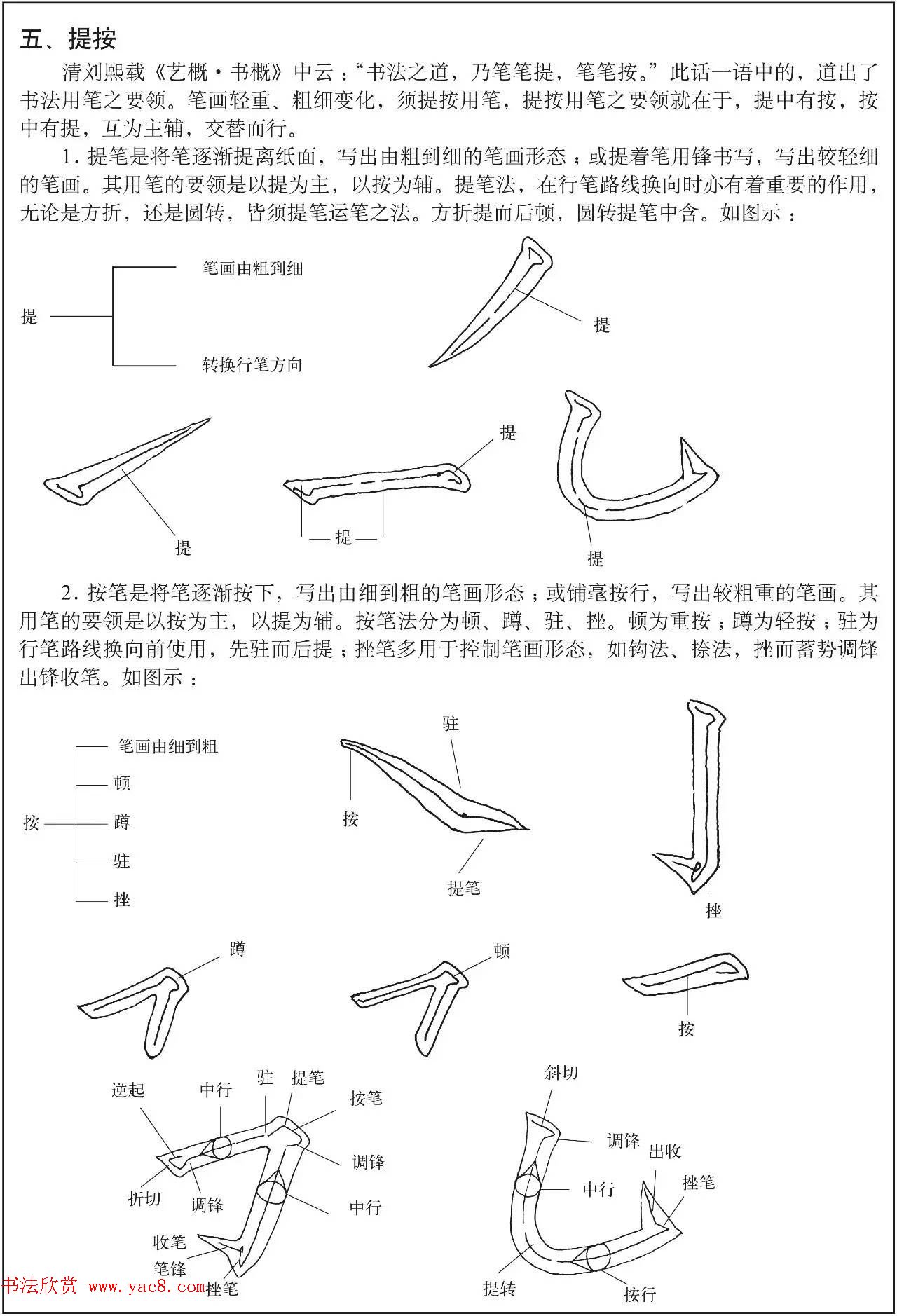 书法培训楷书教程：赵孟頫《胆巴碑》解析