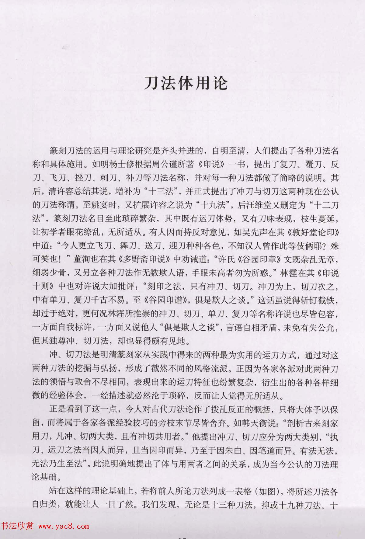 篆刻技法丛书《篆刻刀法百讲》