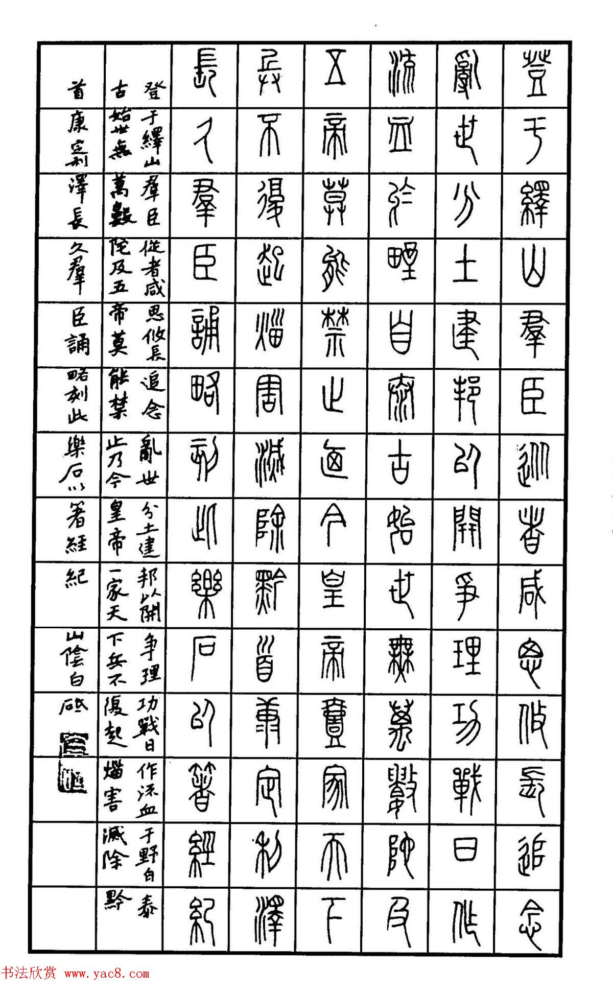 钢笔书法作品集《篆书名家精品欣赏》