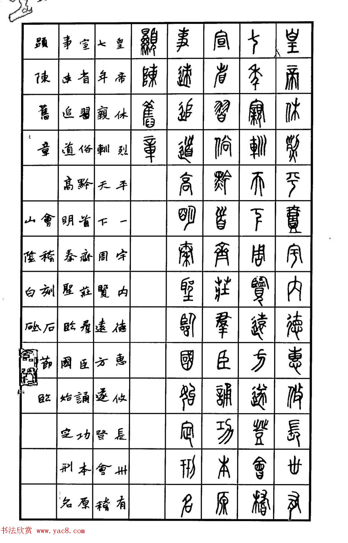 钢笔书法作品集《篆书名家精品欣赏》