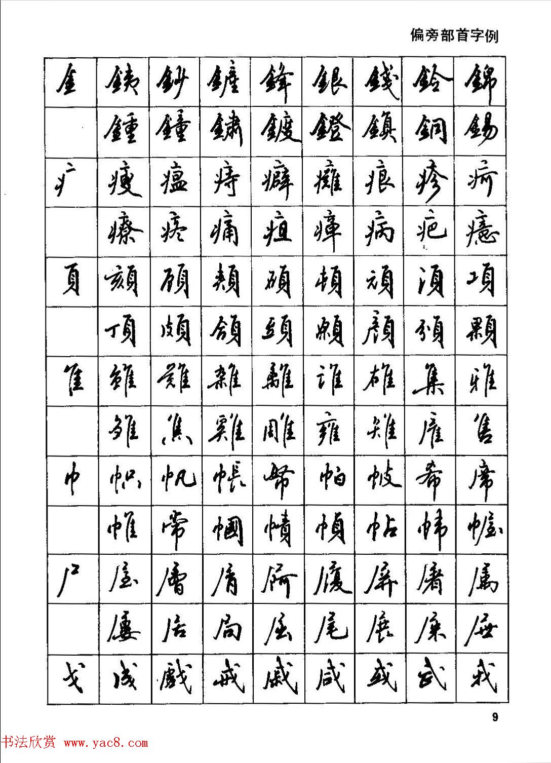 田英章硬笔书法字帖《钢笔行书实用技法字帖》