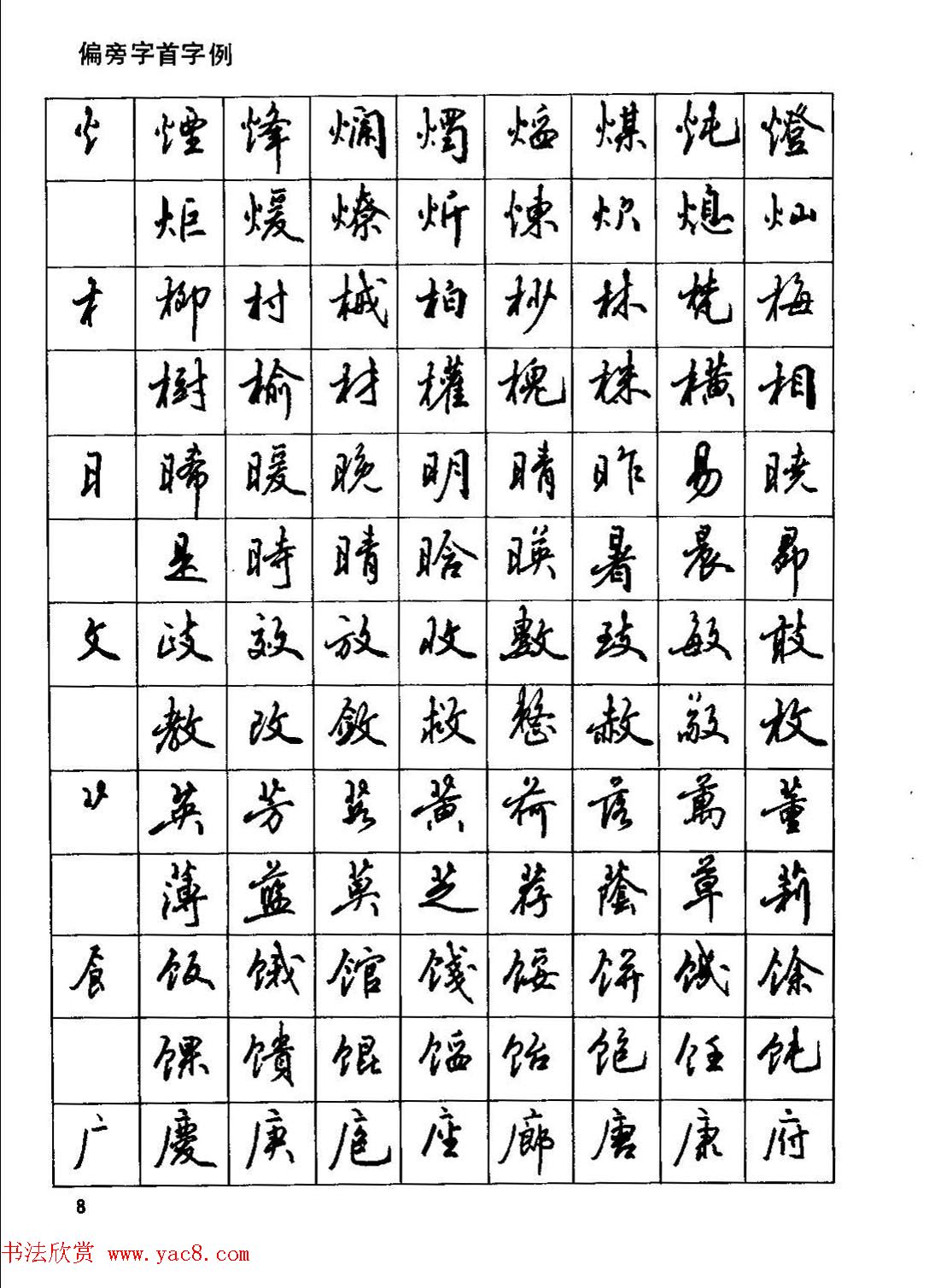 田英章硬笔书法字帖《钢笔行书实用技法字帖》