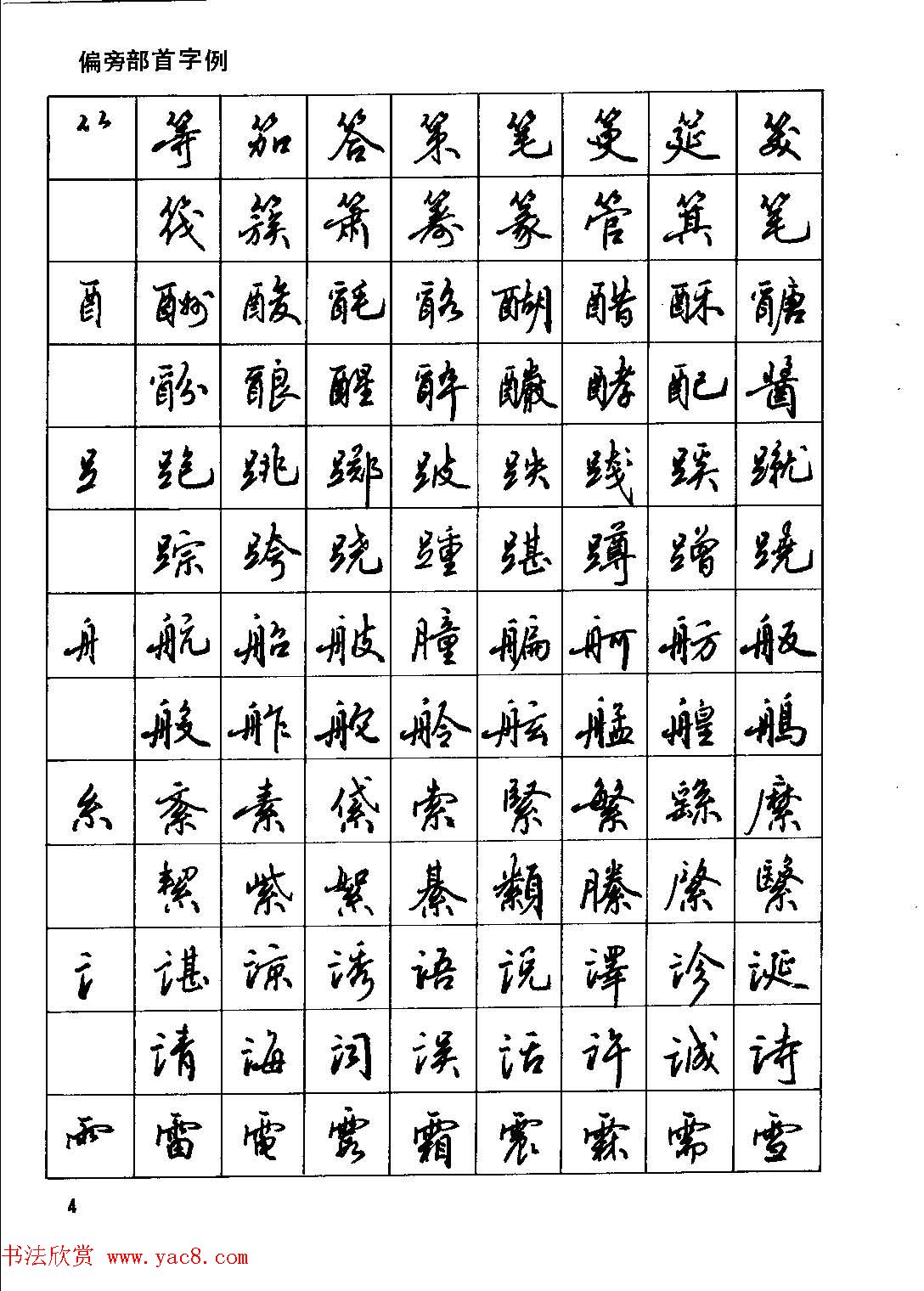 田英章硬笔书法字帖《钢笔行书实用技法字帖》