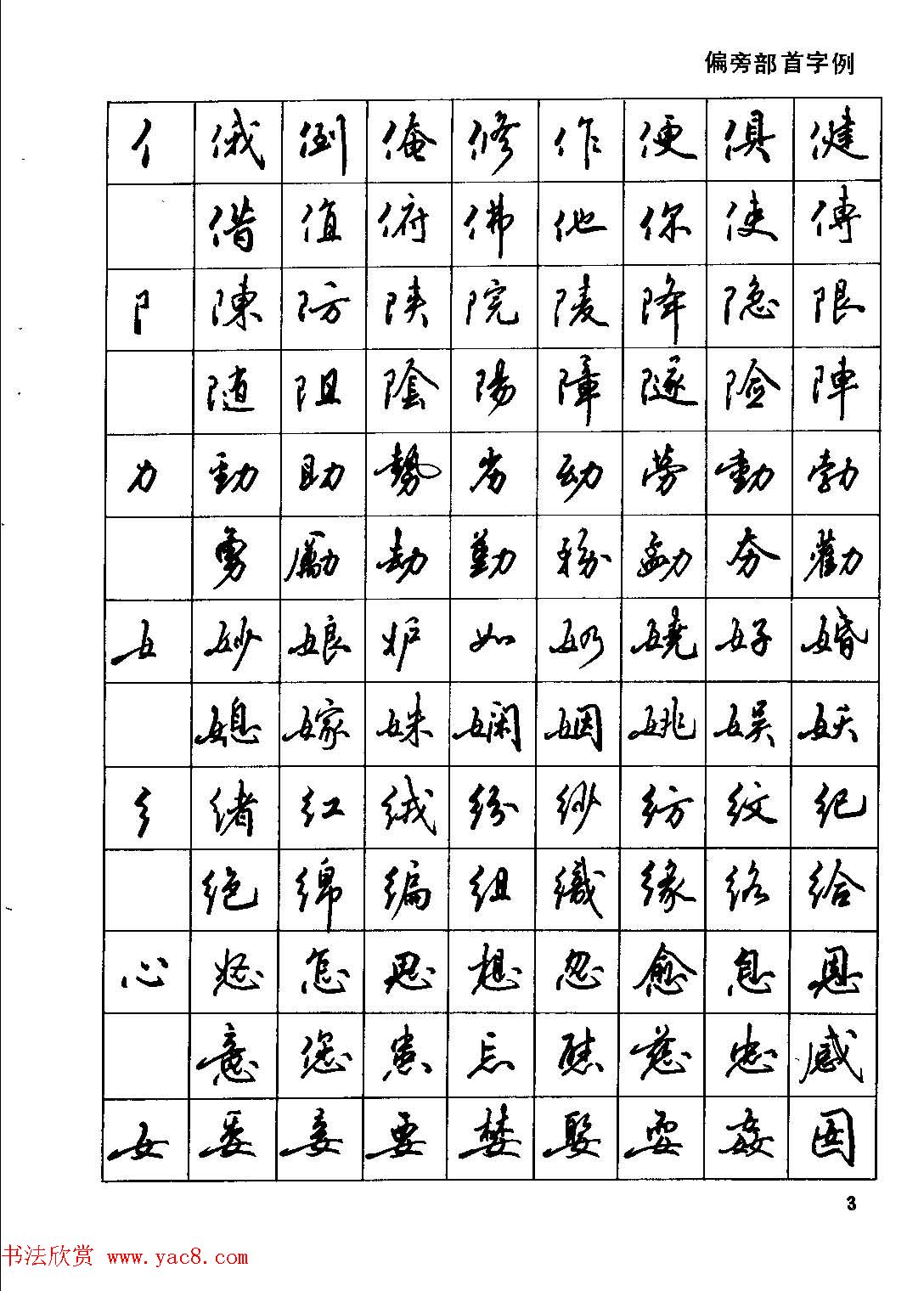 田英章硬笔书法字帖《钢笔行书实用技法字帖》