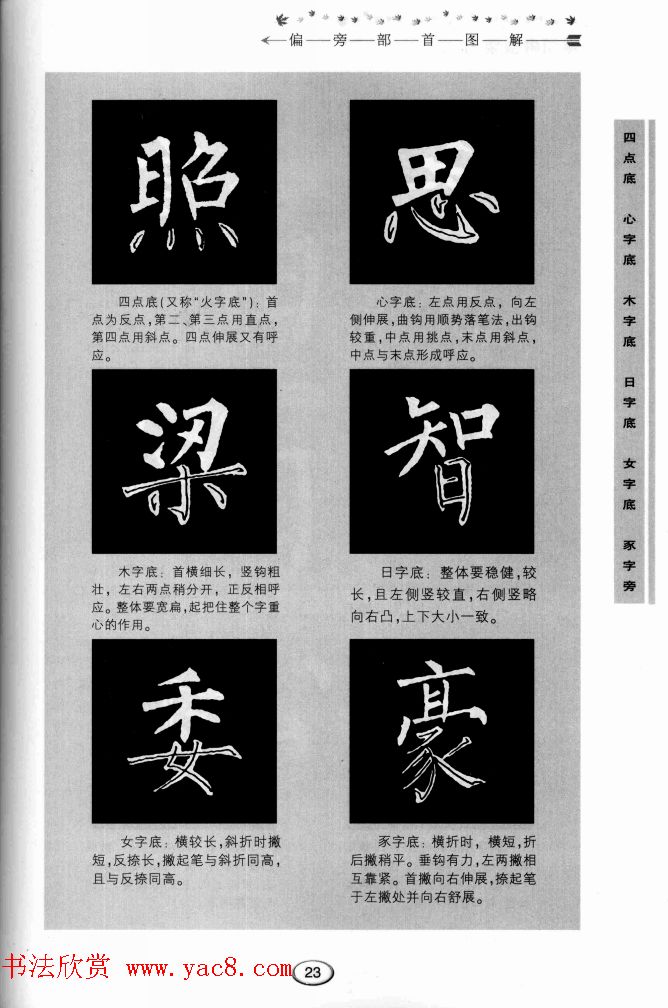 书法学习图解教程《玄秘塔碑临写与创作》