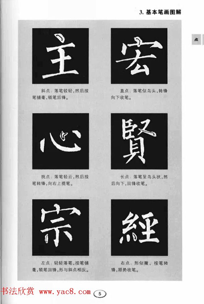 书法学习图解教程《玄秘塔碑临写与创作》