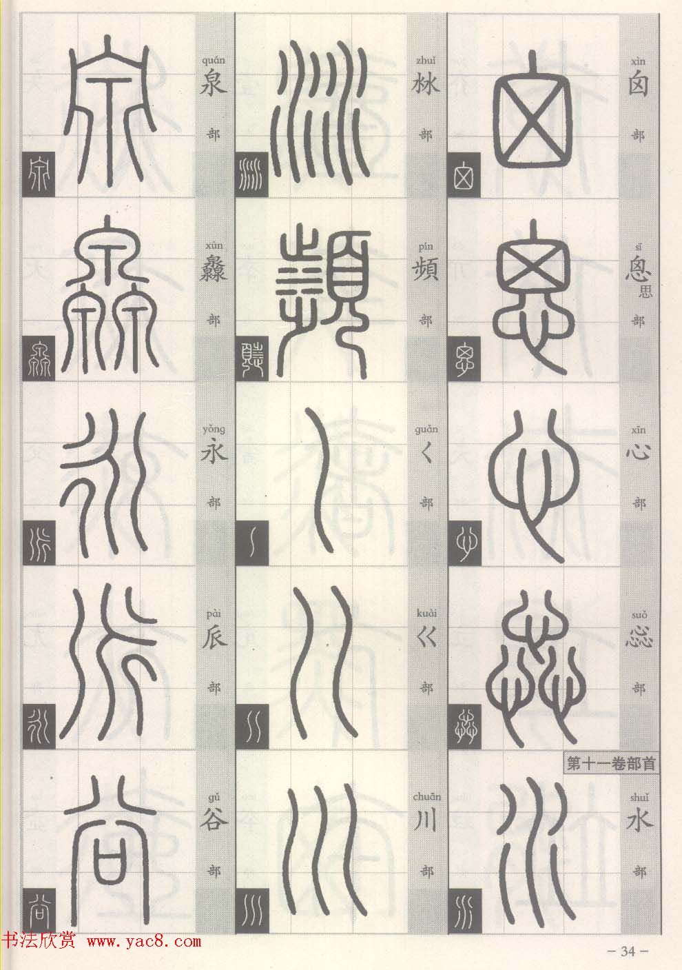 篆经-篆书书写与辨识上篇:部首源流诀