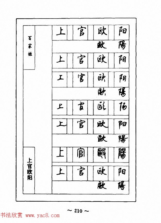钢笔七体字帖《顾仲安书百家姓》
