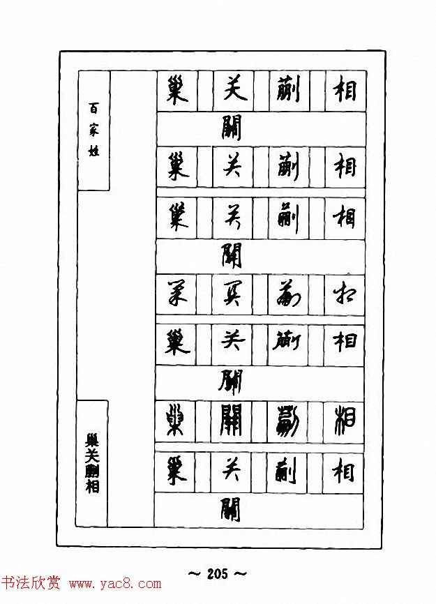 钢笔七体字帖《顾仲安书百家姓》