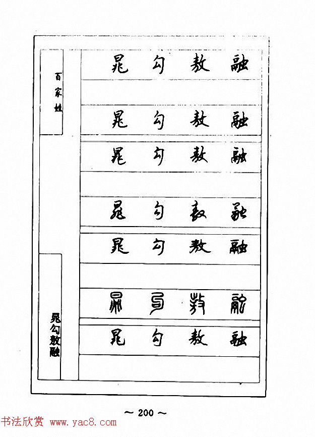 钢笔七体字帖《顾仲安书百家姓》