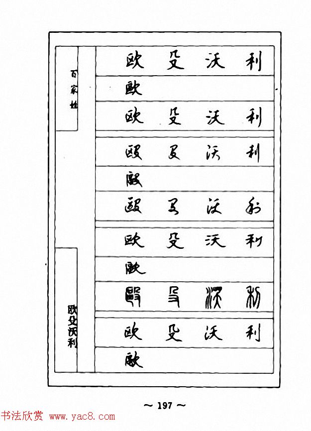 钢笔七体字帖《顾仲安书百家姓》