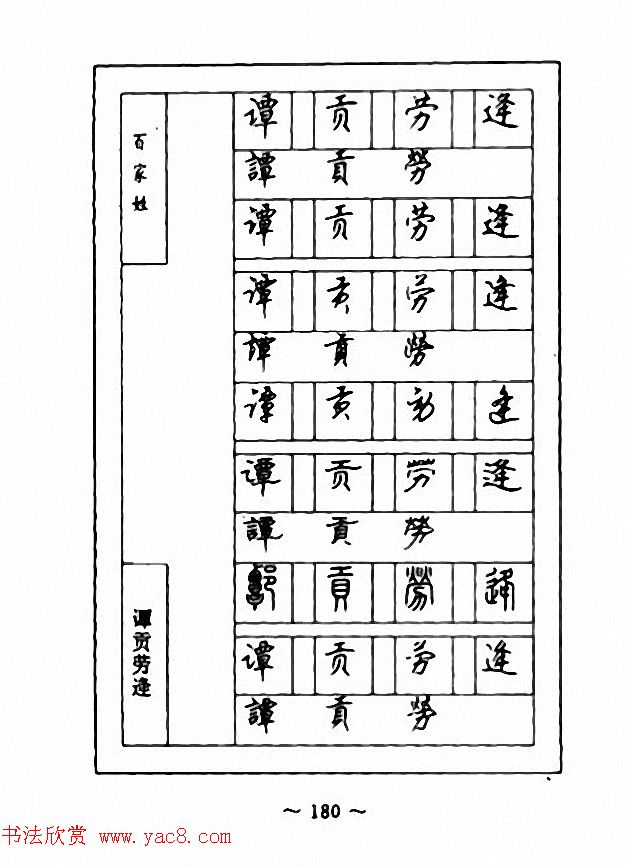 钢笔七体字帖《顾仲安书百家姓》