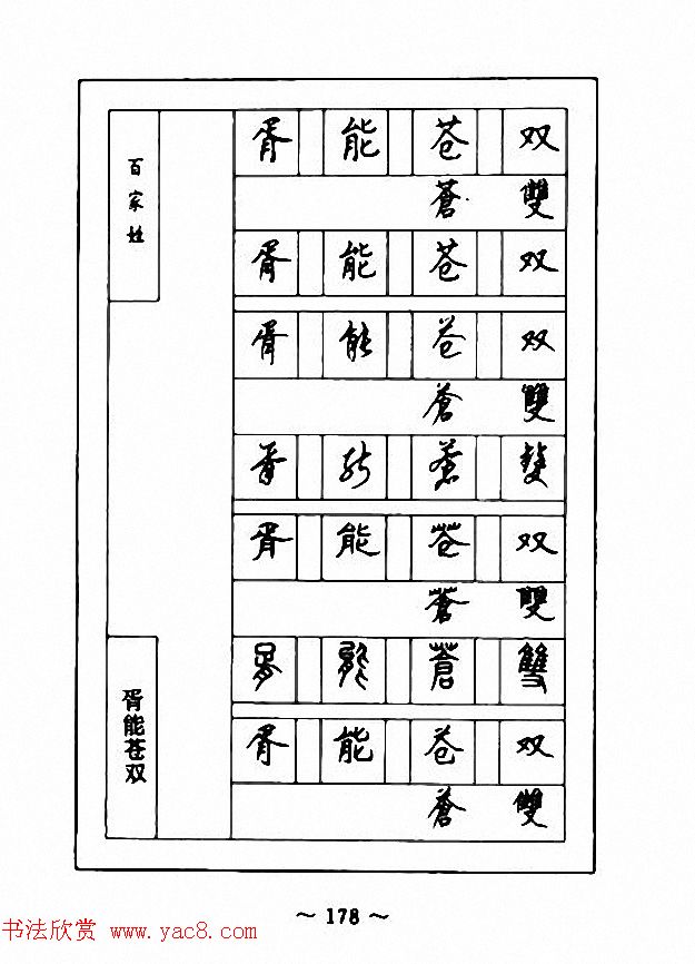 钢笔七体字帖《顾仲安书百家姓》