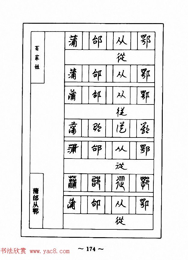 钢笔七体字帖《顾仲安书百家姓》