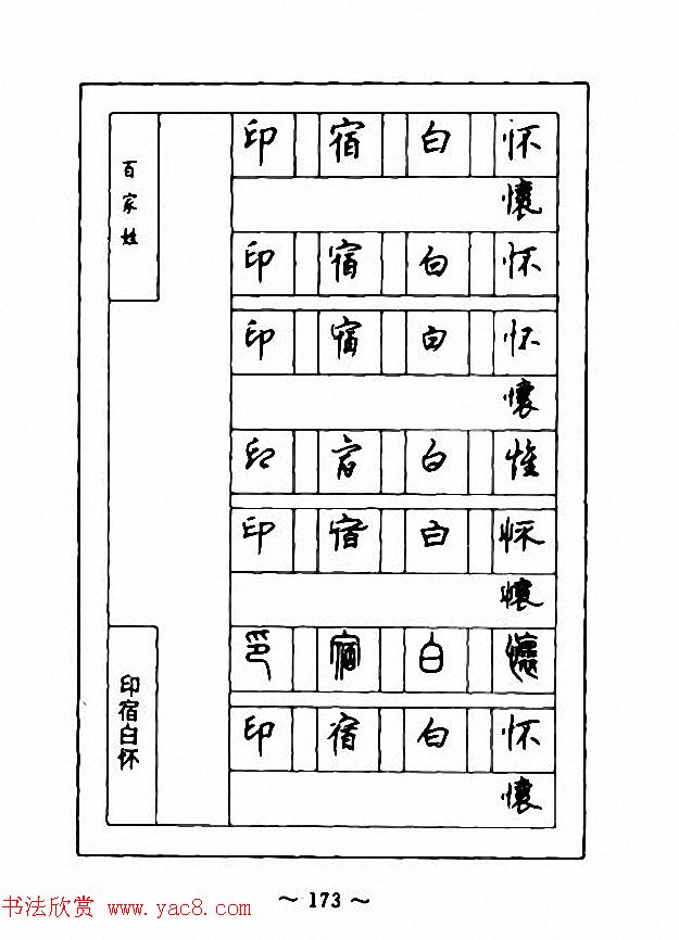 钢笔七体字帖《顾仲安书百家姓》