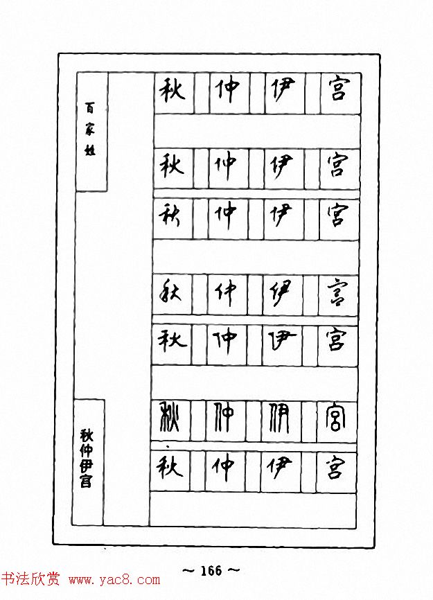 钢笔七体字帖《顾仲安书百家姓》