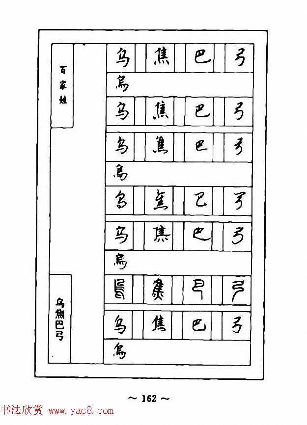 钢笔七体字帖《顾仲安书百家姓》