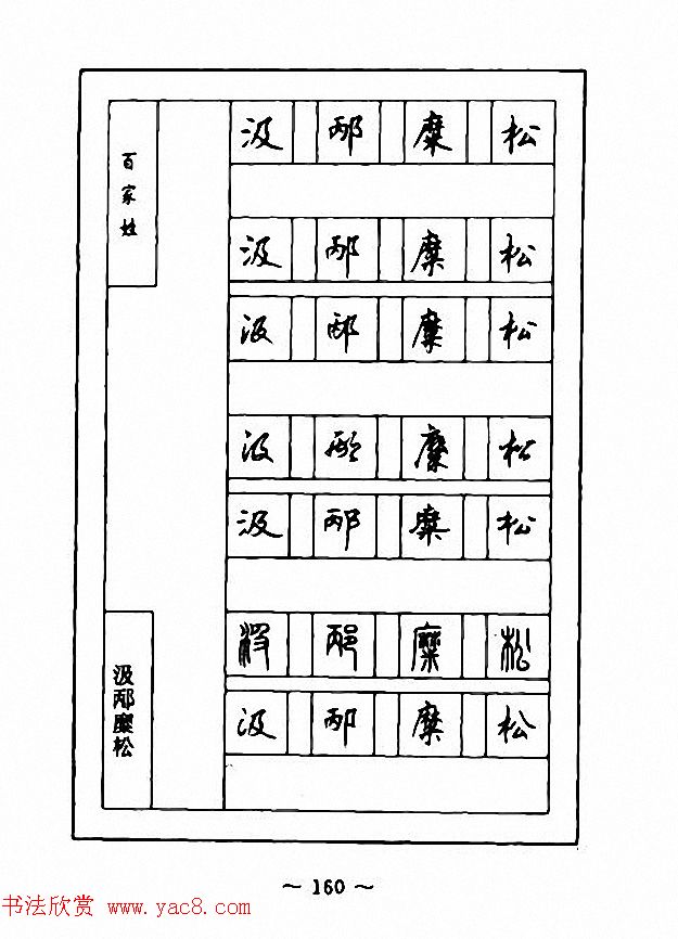 钢笔七体字帖《顾仲安书百家姓》