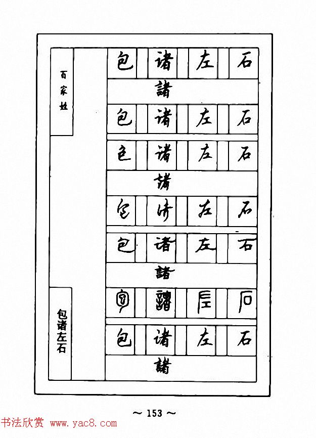 钢笔七体字帖《顾仲安书百家姓》