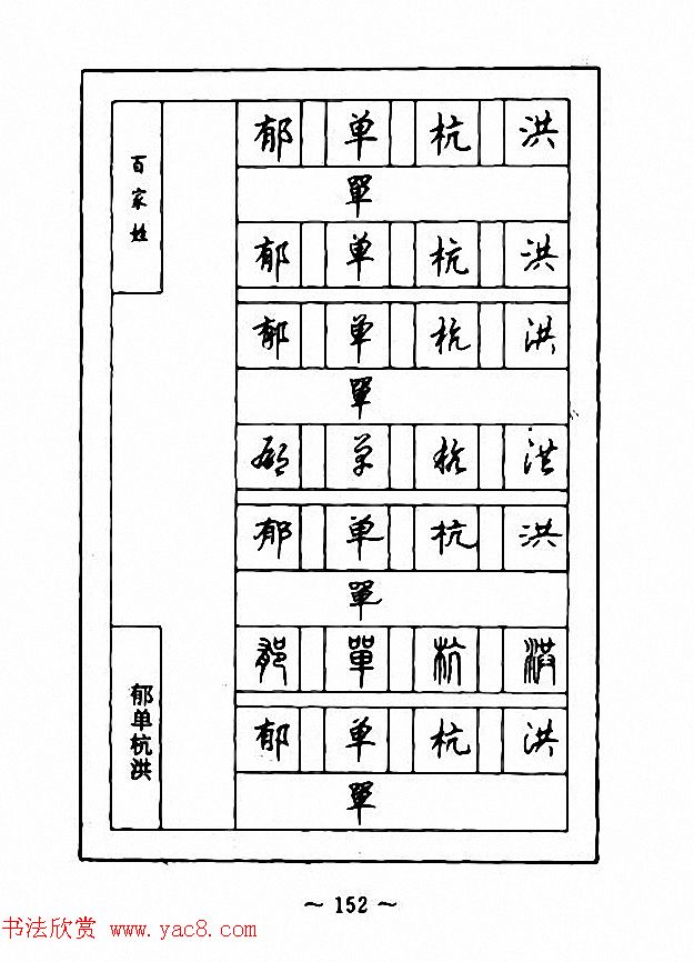 钢笔七体字帖《顾仲安书百家姓》