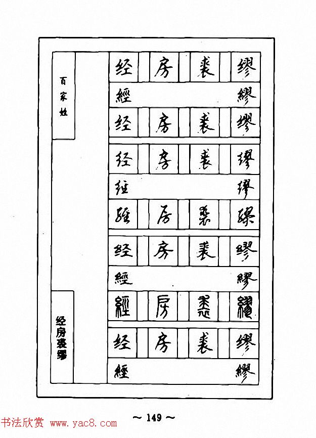 钢笔七体字帖《顾仲安书百家姓》