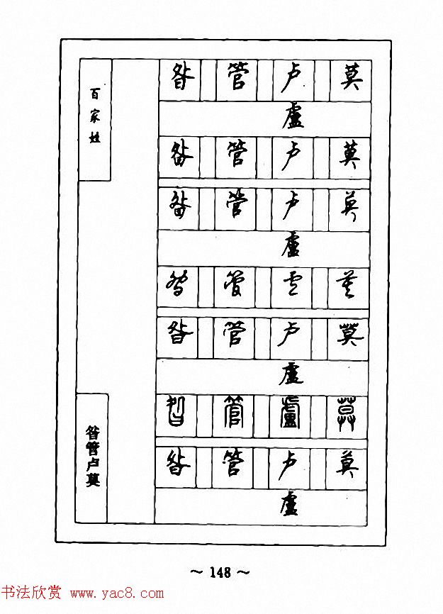 钢笔七体字帖《顾仲安书百家姓》