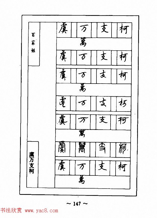 钢笔七体字帖《顾仲安书百家姓》
