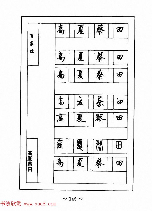 钢笔七体字帖《顾仲安书百家姓》