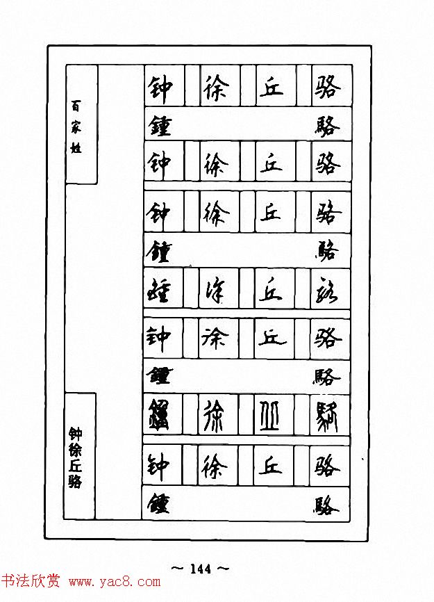 钢笔七体字帖《顾仲安书百家姓》