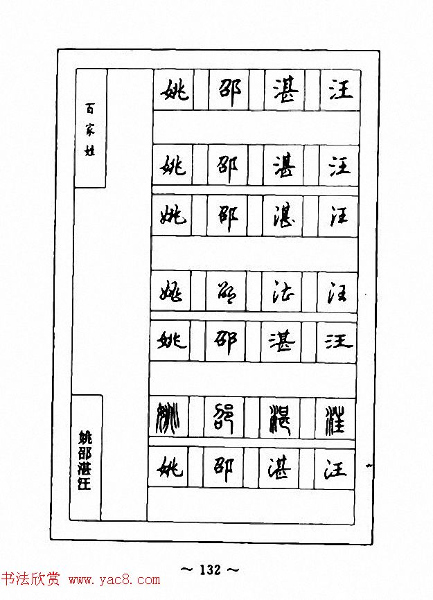 钢笔七体字帖《顾仲安书百家姓》