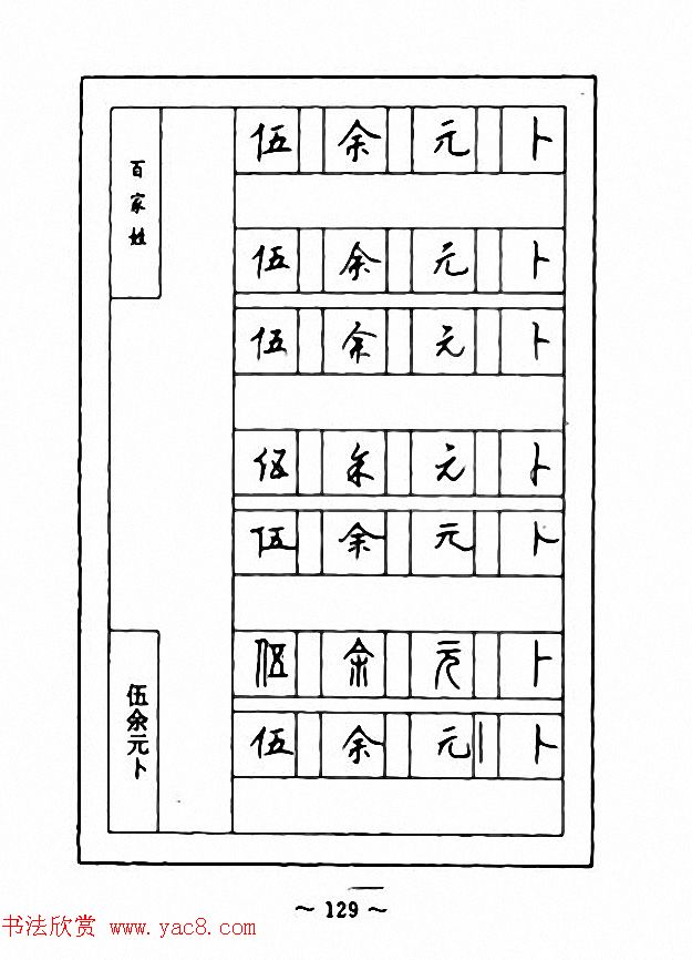 钢笔七体字帖《顾仲安书百家姓》