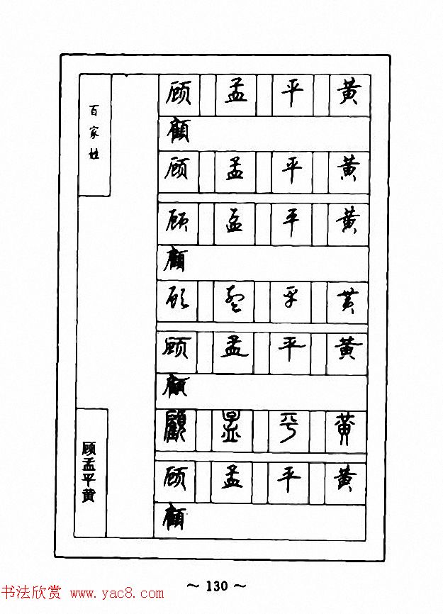 钢笔七体字帖《顾仲安书百家姓》