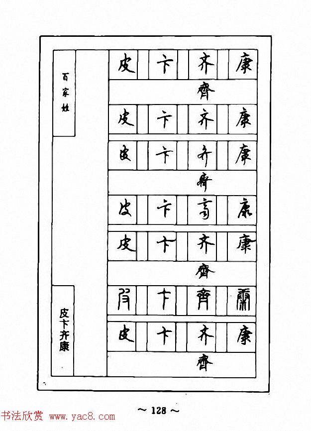 钢笔七体字帖《顾仲安书百家姓》