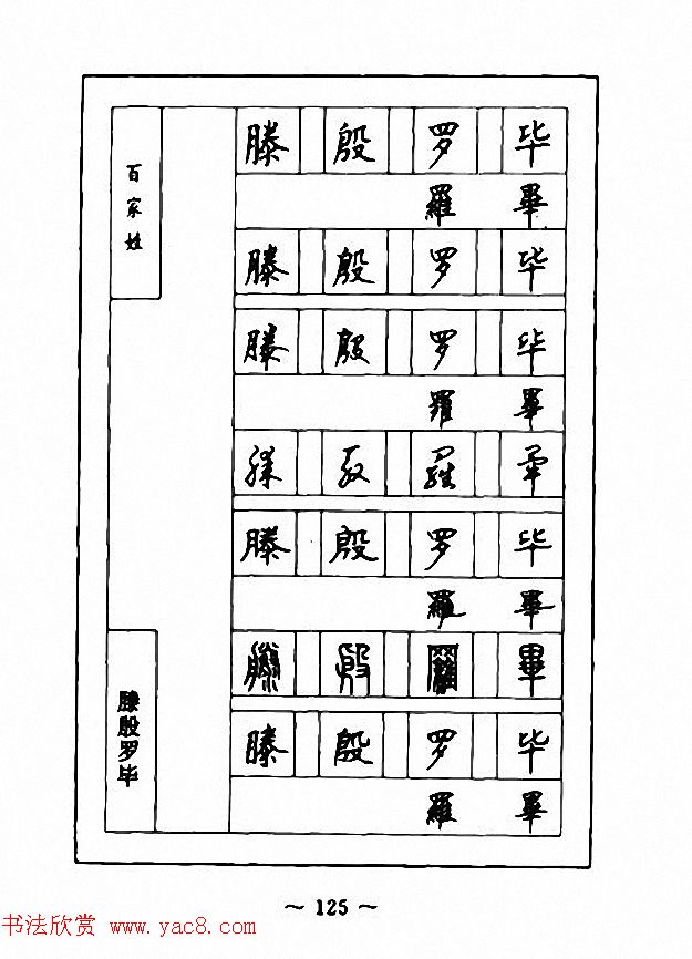 钢笔七体字帖《顾仲安书百家姓》