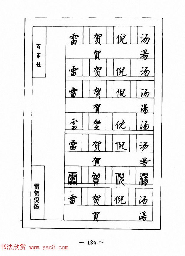 钢笔七体字帖《顾仲安书百家姓》