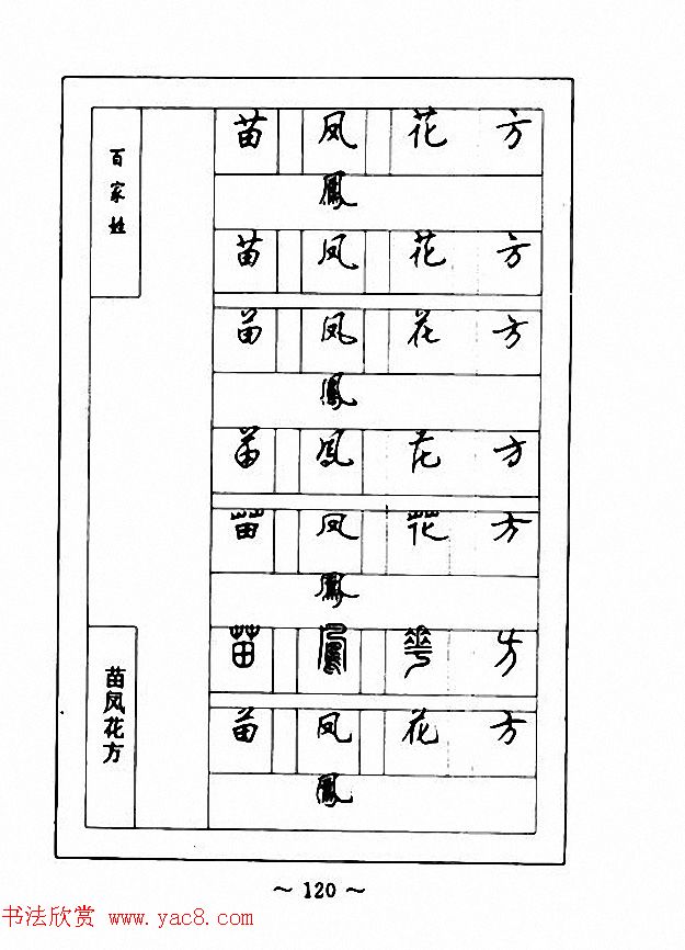 钢笔七体字帖《顾仲安书百家姓》