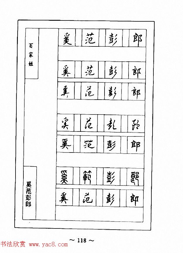 钢笔七体字帖《顾仲安书百家姓》