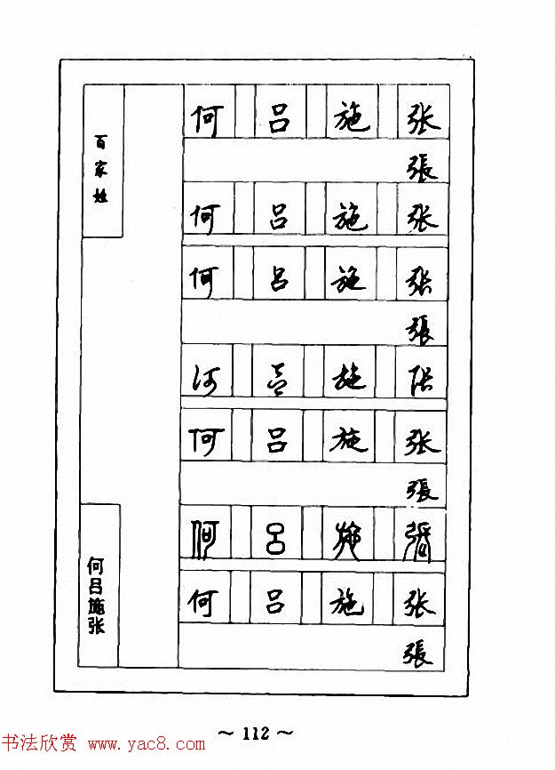 钢笔七体字帖《顾仲安书百家姓》