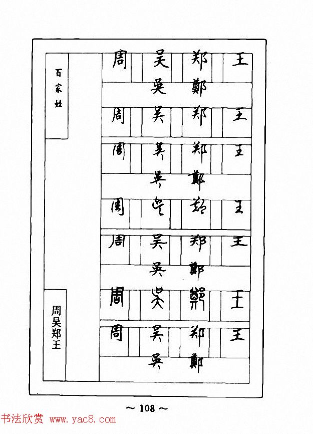 钢笔七体字帖《顾仲安书百家姓》