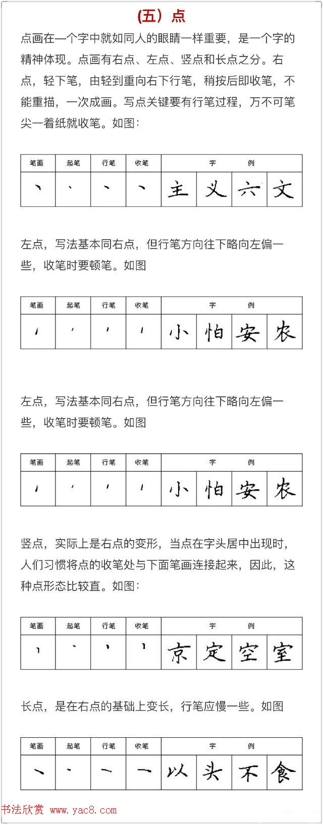 硬笔书法入门教程：基本笔画+行楷书法九课